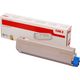 OKI 45862815 - Magenta - Toner
